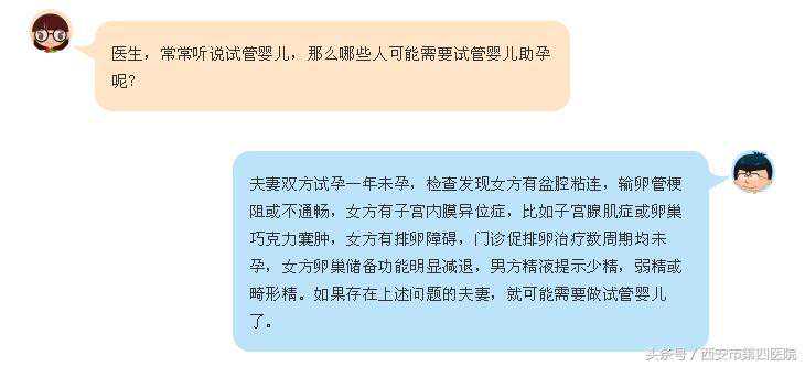 「就医秘笈」试管婴儿，你准备好了吗？
