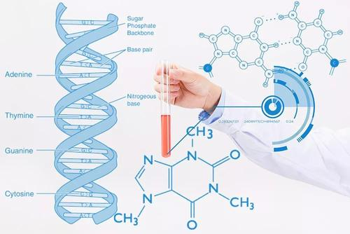 试管婴儿的适宜人群与不适宜人群有哪些？