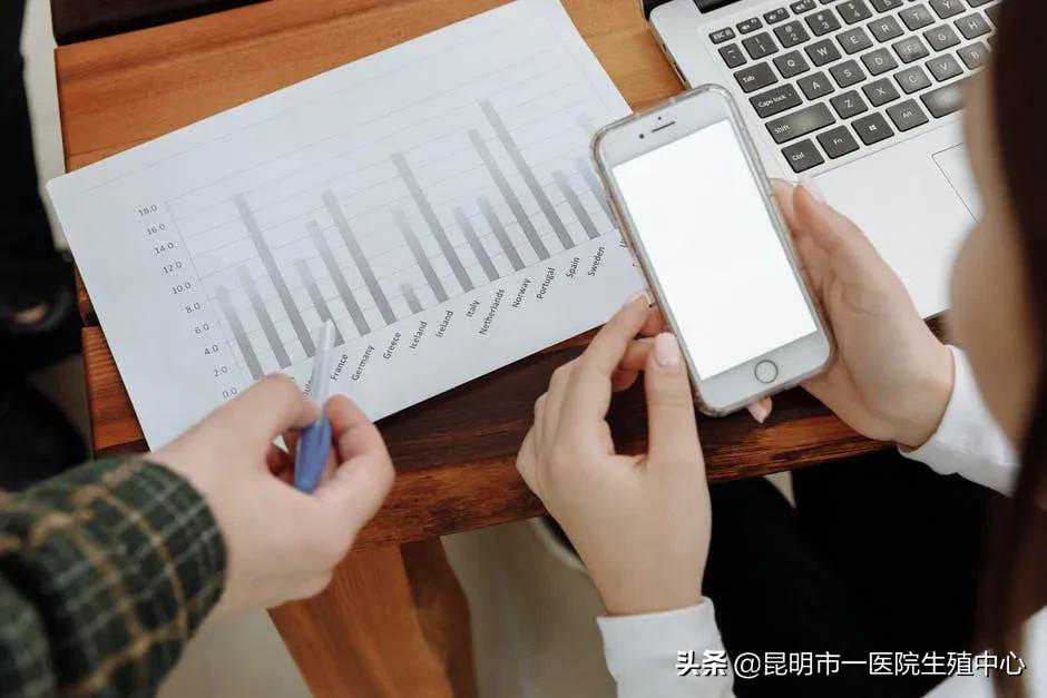 「试管孕检」14项孕检项目全面解析：有什么作用？检查报告怎么看