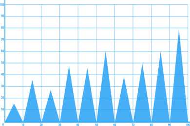 女方染色体异常能做试管婴儿吗