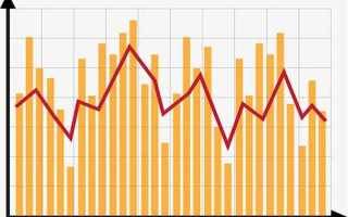 试管双胞胎的过程是怎样